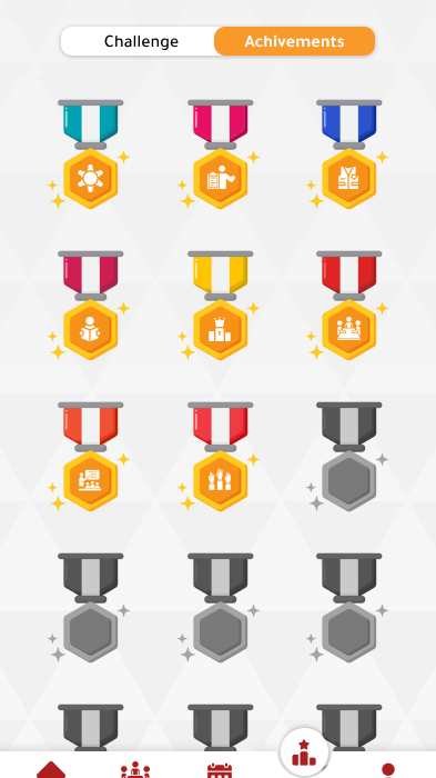 Badges page - Achivements