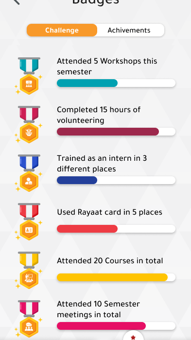 Badges page - challenges